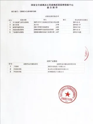 检验报告附件